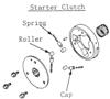 Starter Clutch Repair Kit